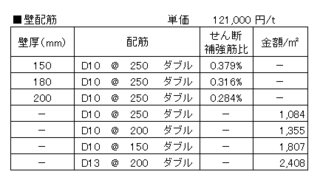 壁配筋.png