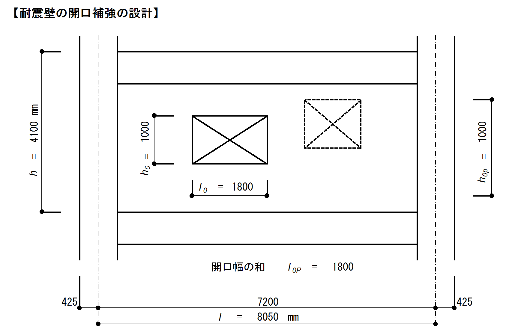耐震壁開口補強の設計（ＲＣ規準2010）